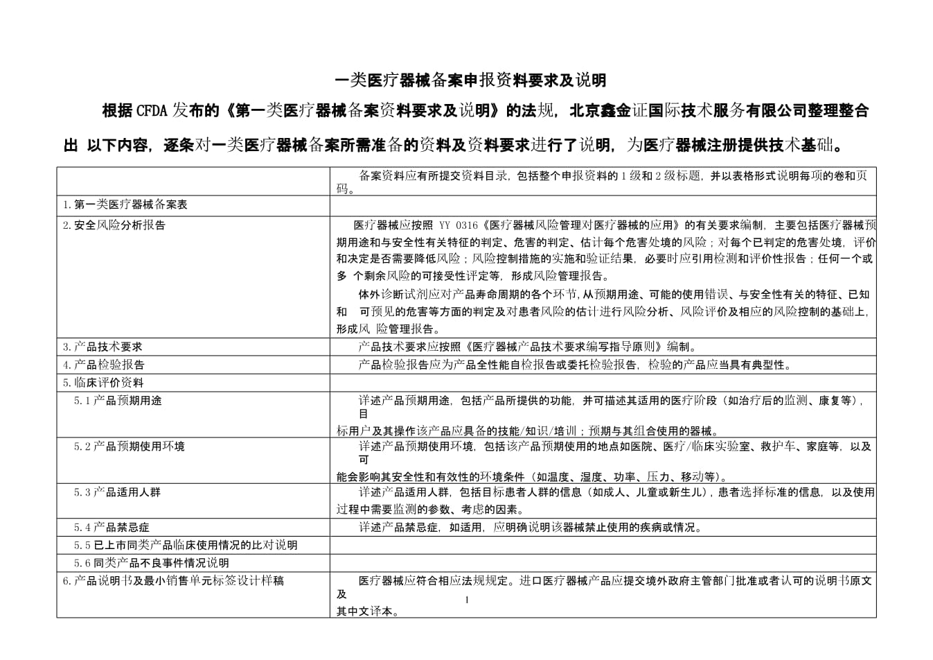 一类医疗器械备案申报资料要求及说明.pptx